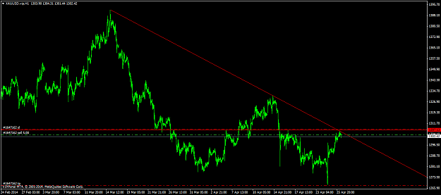 Click to Enlarge

Name: xauusd.viph13.png
Size: 47 KB