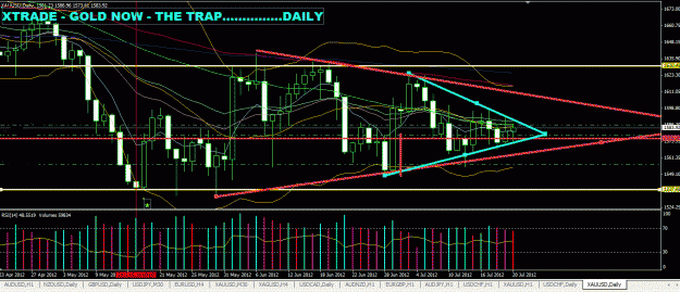 Click to Enlarge

Name: Gold the trap jly12 v3 w_indis.GIF
Size: 51 KB