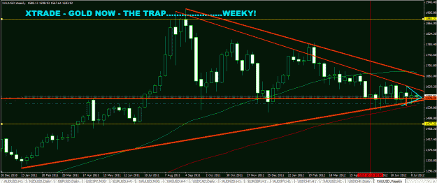 Click to Enlarge

Name: Gold the trap jly12 v4 WEEKLY.GIF
Size: 36 KB
