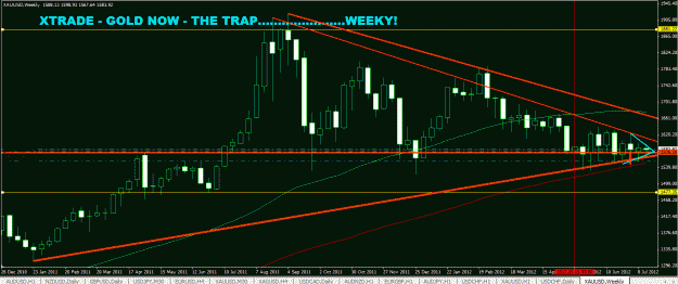 Click to Enlarge

Name: Gold the trap jly12 v4 WEEKLY.GIF
Size: 36 KB