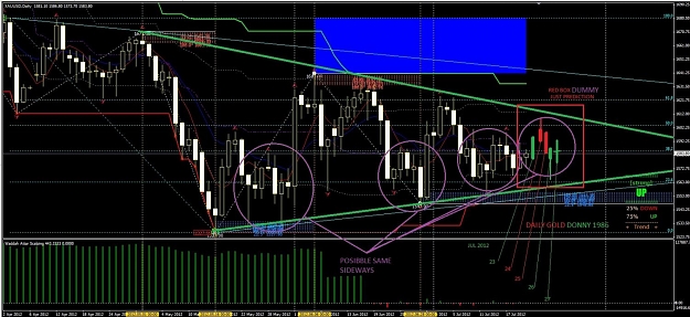 Click to Enlarge

Name: 23JUKLY DAILY GOLD DONNY 1986.jpg
Size: 167 KB