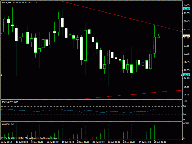 Click to Enlarge

Name: silver chart.gif
Size: 16 KB