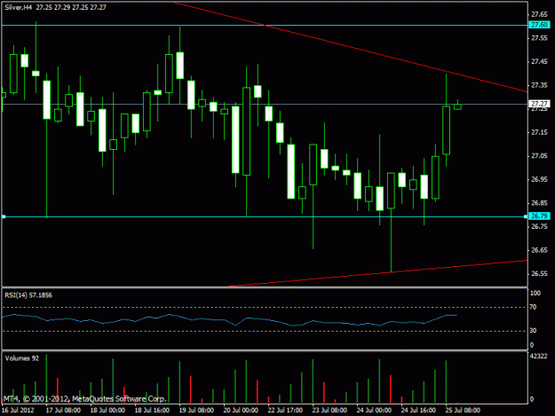 Click to Enlarge

Name: silver chart.gif
Size: 16 KB