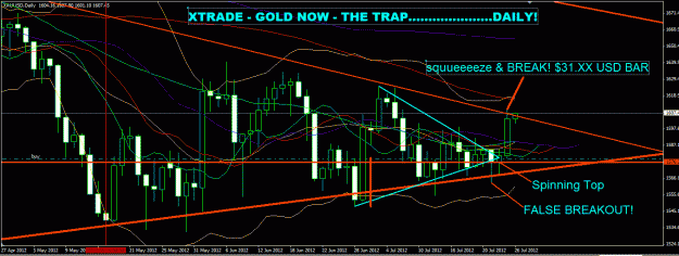 Click to Enlarge

Name: Gold Messy indi triangle chart jly 12.GIF
Size: 37 KB