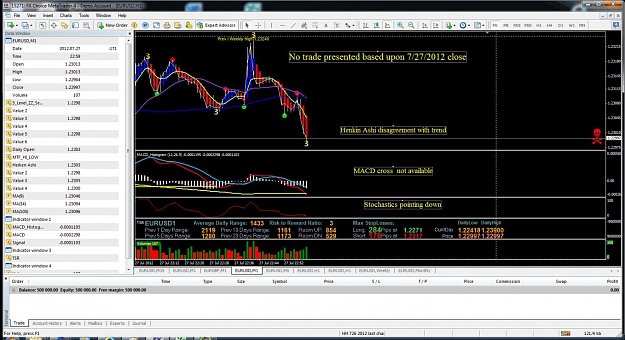 Click to Enlarge

Name: 7.29.2012  05pm  aussie open  hh 1.15  no trade available.jpg
Size: 177 KB