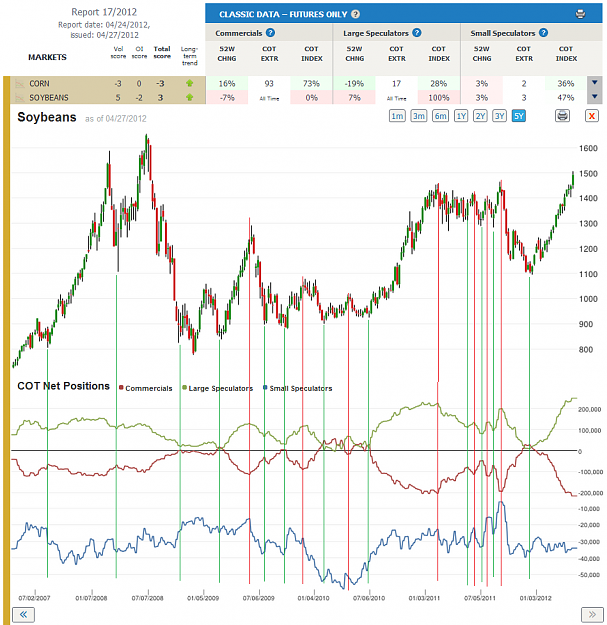 Click to Enlarge

Name: Soybeans.png
Size: 229 KB