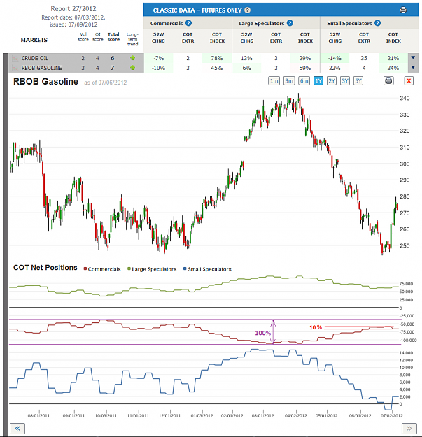 Click to Enlarge

Name: RBOB Gasoline.png
Size: 180 KB