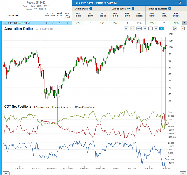Click to Enlarge

Name: AUD.png
Size: 235 KB