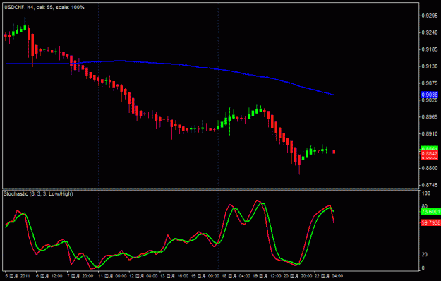 Click to Enlarge

Name: USDCHF 04-25 12am.gif
Size: 16 KB