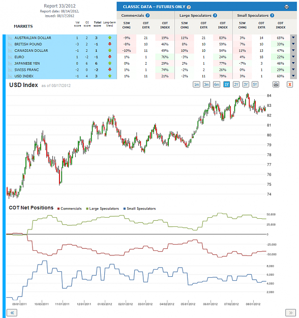 Click to Enlarge

Name: Report33_USD INDEX.png
Size: 158 KB