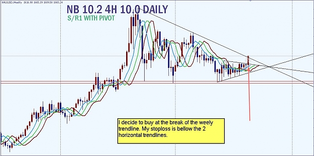 Click to Enlarge

Name: 7157599 Interbank FX Trader 4 - Demo Account - [XAUUSD,Weekly]_2012-08-23_15-08-06.jpg
Size: 98 KB