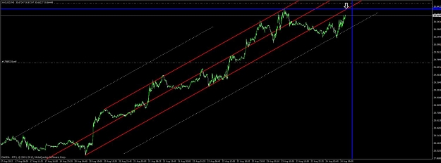 Click to Enlarge

Name: xag_usd_5m.jpg
Size: 72 KB