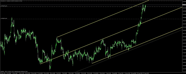 Click to Enlarge

Name: xag_usd_1h2.jpg
Size: 89 KB