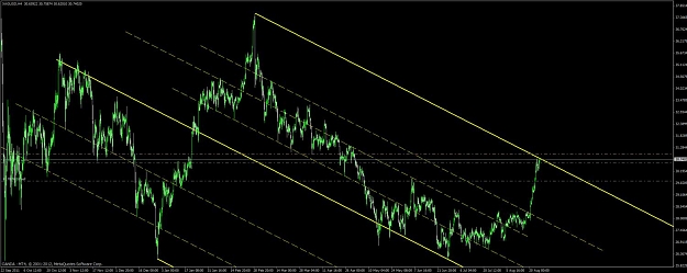 Click to Enlarge

Name: xag_usd_4h.jpg
Size: 98 KB