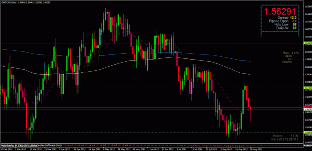 Click to Enlarge

Name: gbp cad daily pb 28082012.gif
Size: 36 KB
