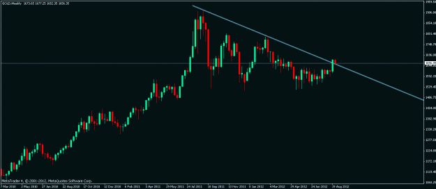 Click to Enlarge

Name: gold.gif
Size: 14 KB