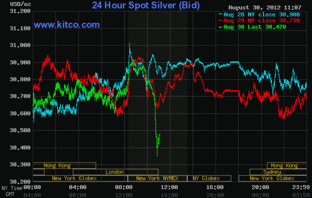 Click to Enlarge

Name: silver.gif
Size: 19 KB