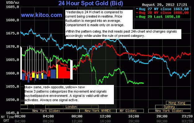 Click to Enlarge

Name: gold2.JPG
Size: 68 KB
