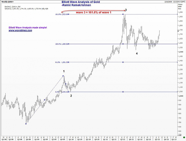 Click to Enlarge

Name: Gold-9-9-12a.jpg
Size: 140 KB