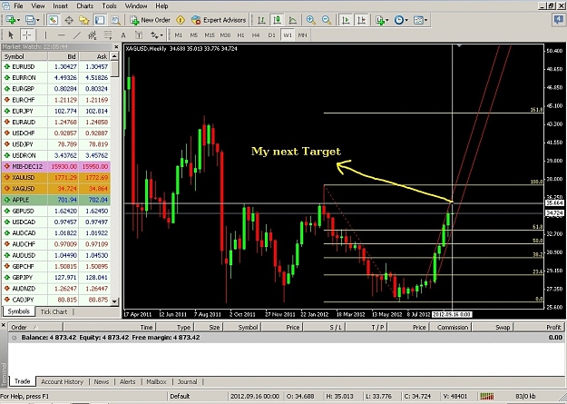 Click to Enlarge

Name: XAGUSD.jpg
Size: 227 KB