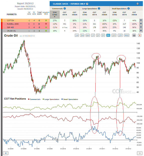 Click to Enlarge

Name: Report39_Crude Oil.png
Size: 101 KB