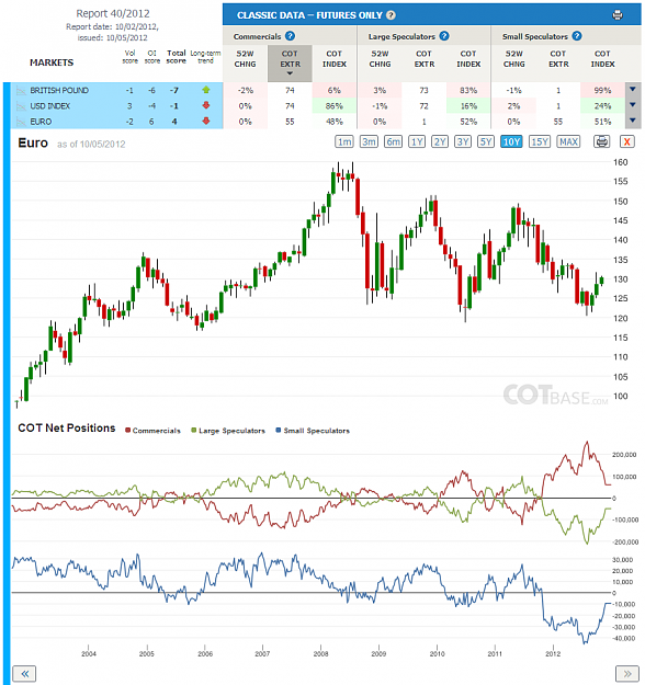 Click to Enlarge

Name: Report40_EUR.png
Size: 120 KB