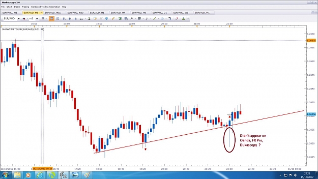 Click to Enlarge

Name: EUR-AUD Bid.jpg
Size: 112 KB