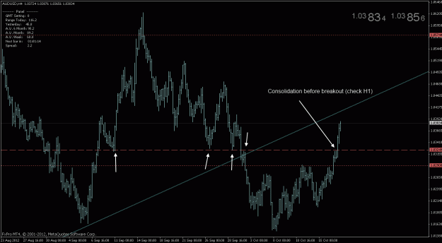 Click to Enlarge

Name: 12.10.17 audusd h4.gif
Size: 23 KB