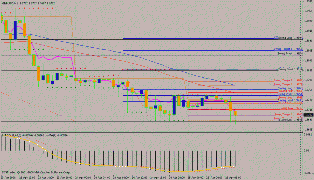 Click to Enlarge

Name: gbpusd 25.gif
Size: 20 KB