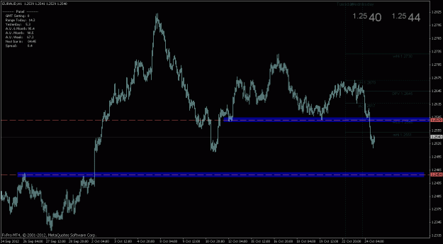 Click to Enlarge

Name: 12.10.24 euraud h1.gif
Size: 19 KB