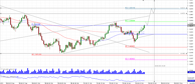 Click to Enlarge

Name: Chart_AUD_USD_4 Hours_snapshot.png
Size: 38 KB