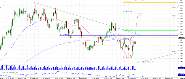 Click to Enlarge

Name: Chart_GBP_USD_4 Hours_snapshot.png
Size: 42 KB