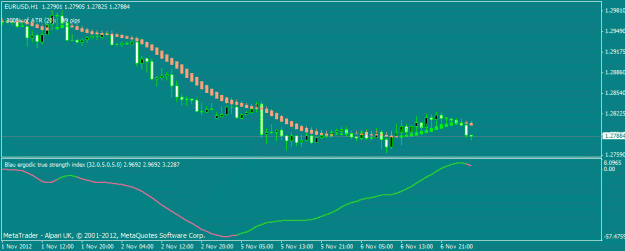 Click to Enlarge

Name: eurusd,h1.gif
Size: 12 KB