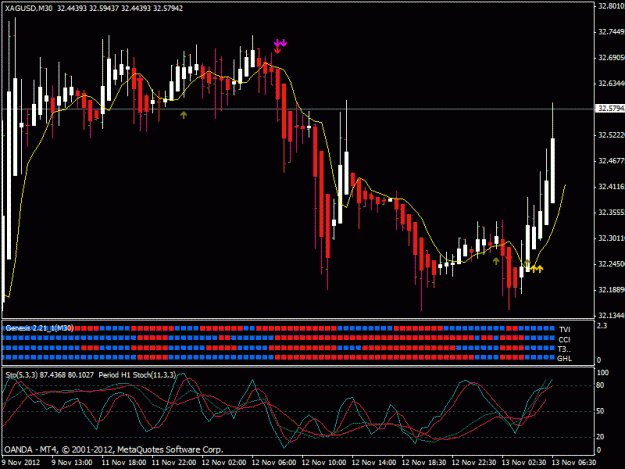 Click to Enlarge

Name: silver chart nov 1 weekly.gif
Size: 24 KB
