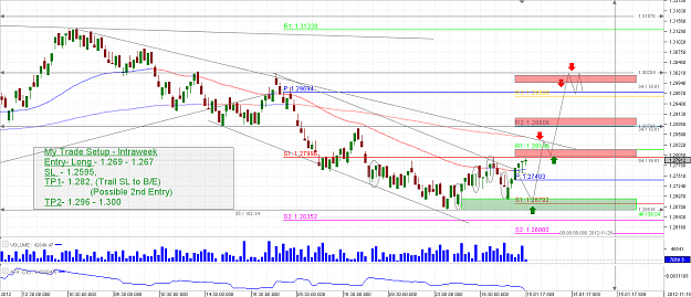 Click to Enlarge

Name: Chart_EUR_USD_Ticks_snapshot30.png
Size: 58 KB