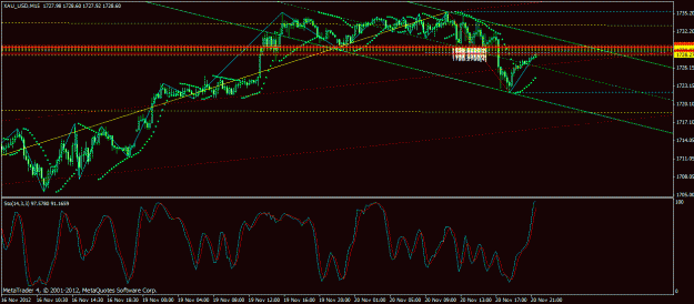 Click to Enlarge

Name: xaunov20channelbounce.gif
Size: 28 KB