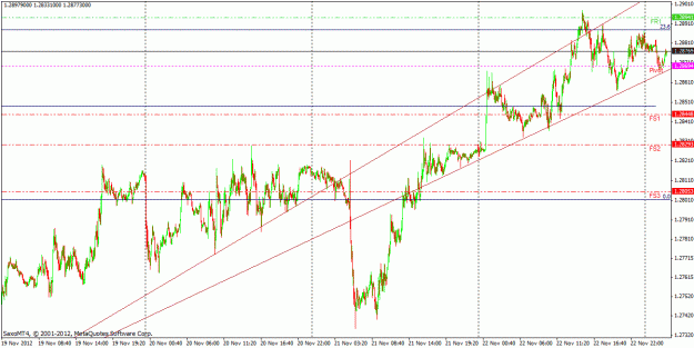 Click to Enlarge

Name: eurusd chart.gif
Size: 32 KB