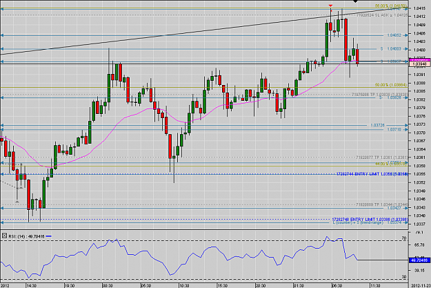Click to Enlarge

Name: Chart_AUD_USD_30 Mins_snapshot-23-11-2012.png
Size: 31 KB