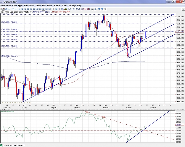 Click to Enlarge

Name: USGold.jpg
Size: 439 KB