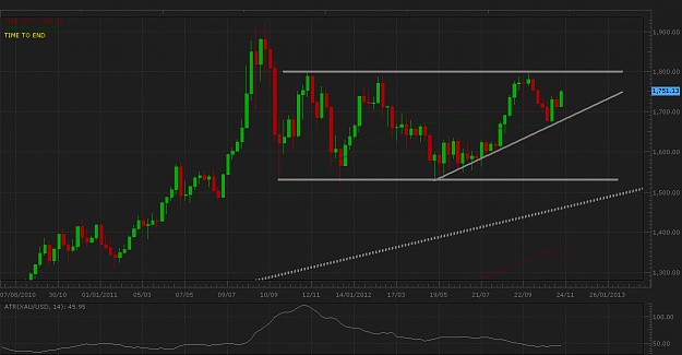 Click to Enlarge

Name: XAU_USD W1 24_11_12.png
Size: 55 KB