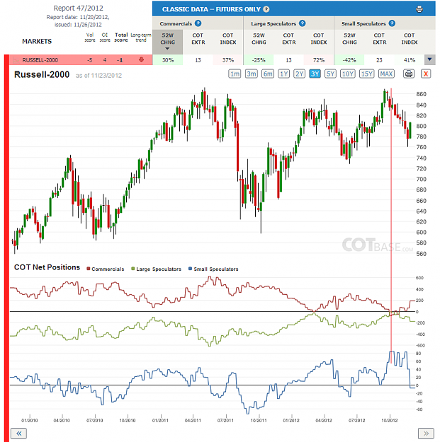 Click to Enlarge

Name: Report47_russel-2000_3yr.png
Size: 90 KB