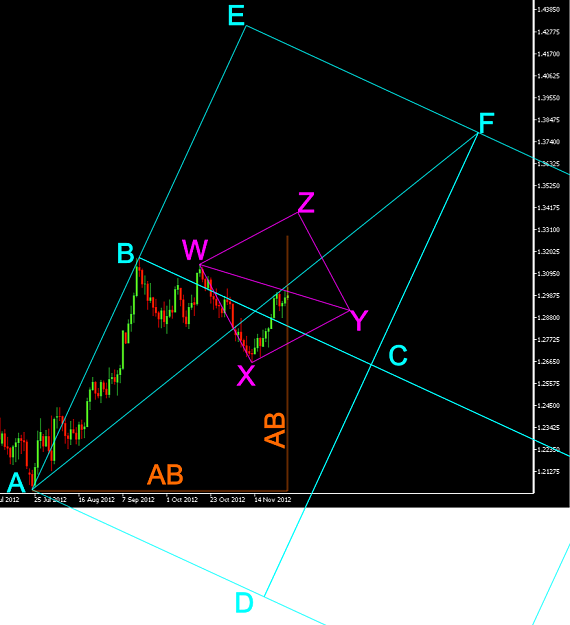 Click to Enlarge

Name: EurUsdDailySell.png
Size: 66 KB