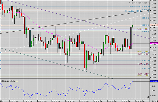 Click to Enlarge

Name: Chart_AUD_USD_Hourly_snapshot-04-12-2012.png
Size: 43 KB