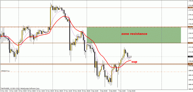 Click to Enlarge

Name: gold.gif
Size: 28 KB