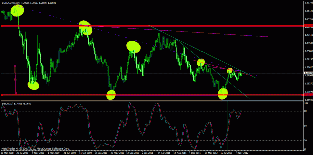 Click to Enlarge

Name: eudec11w1cycle.gif
Size: 30 KB