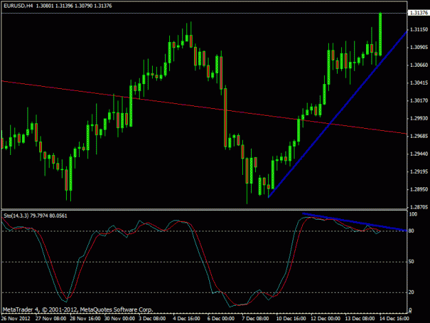 Click to Enlarge

Name: eudivergenceh4.gif
Size: 17 KB