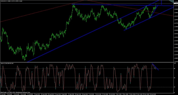 Click to Enlarge

Name: eudec14h4channel.jpg
Size: 118 KB