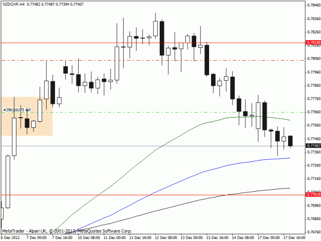 Click to Enlarge

Name: nzdchf h4.gif
Size: 16 KB