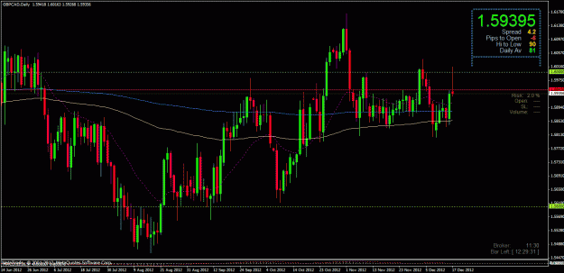 Click to Enlarge

Name: gbp cad daily 17122012 pb.gif
Size: 34 KB