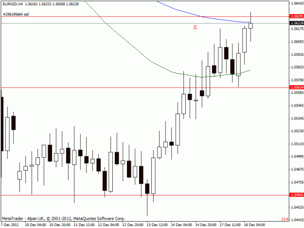 Click to Enlarge

Name: eurnzd h4.gif
Size: 15 KB